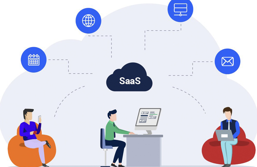 SaaS Platformlarının Kurumsal Başarıya Katkısı